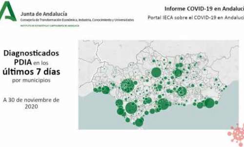 Andalusien: Covid-19-pandemin i en nedgående spiral