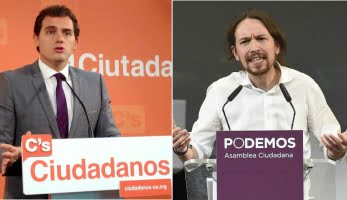 Ciudadanos ökar medan Podemos fortsätter att tappa