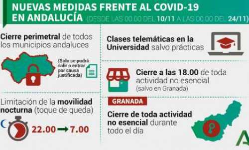 Från midnatt gäller kommunkarantän i Andalusien