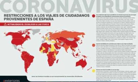 Inga restriktioner för resande mellan Sverige och Spanien