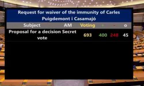 Klar majoritet i EU-parlamentet: Puigdemont mister åtalsimmunitet