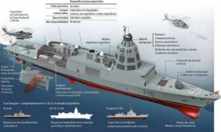 Spanien beställer fem nya fregatter