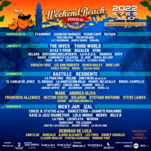 Weekend Beach poster