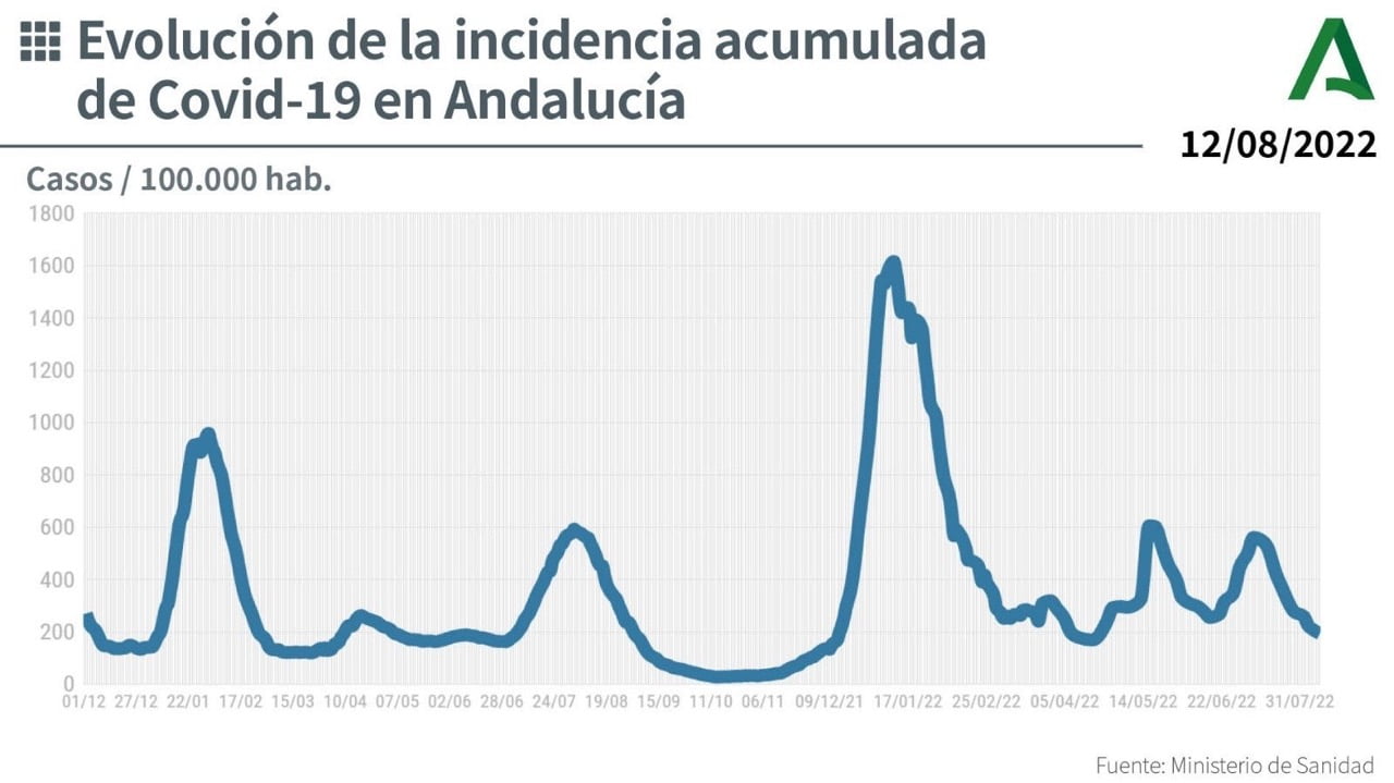 FZ9PXxDXkAAE-MF Stor