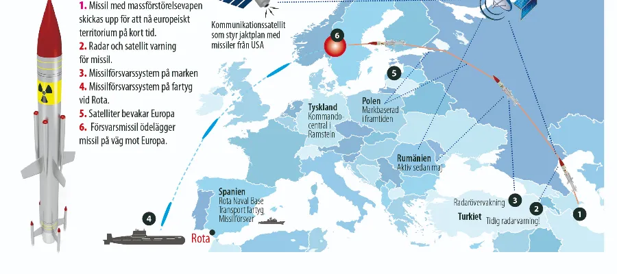 Spanien en del av missilskölden som ska skydda Europa